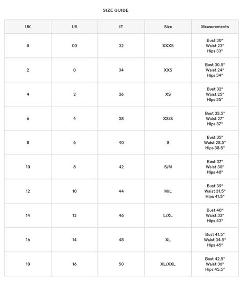 burberry brit coat size chart|Burberry trench coat size guide.